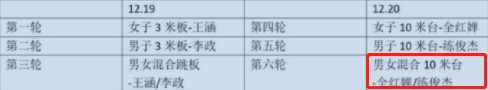 维金斯|全红婵亮相！新华社关注，在户外跳也没水花，搭档出炉，压轴出场