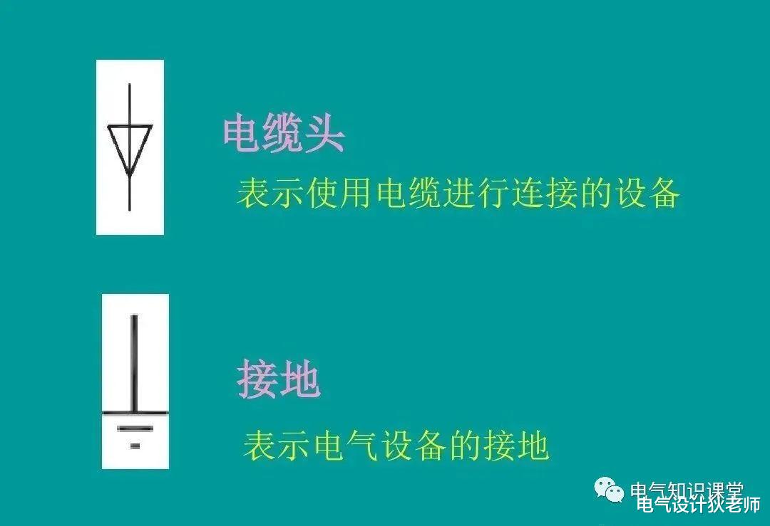 |关于电气主回路常用电路符号及单母线分段供电的介绍，纯知识点！