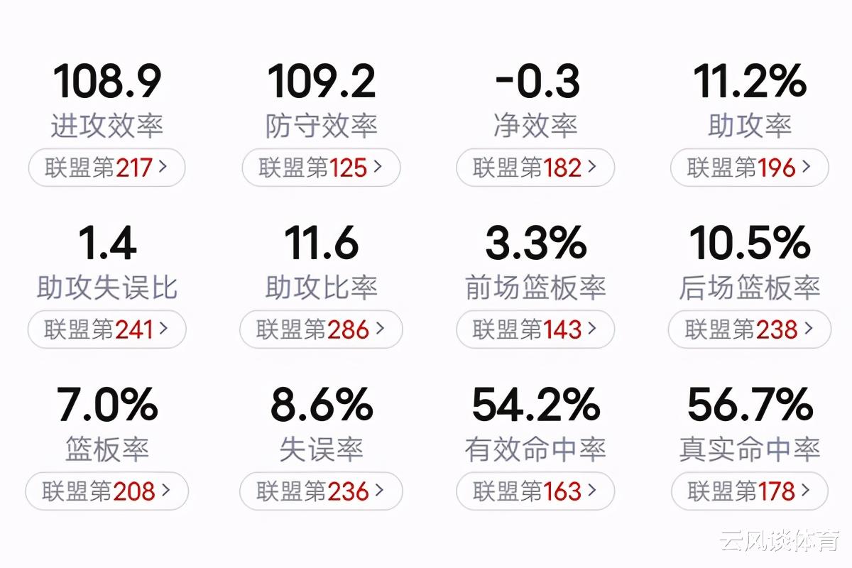 李盈莹|维金斯：手持保温杯的“18分先生”，扔掉保温杯之后他就是“神”