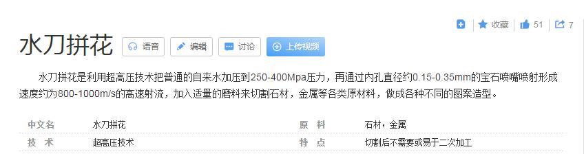 七月云火|石材水刀拼花123