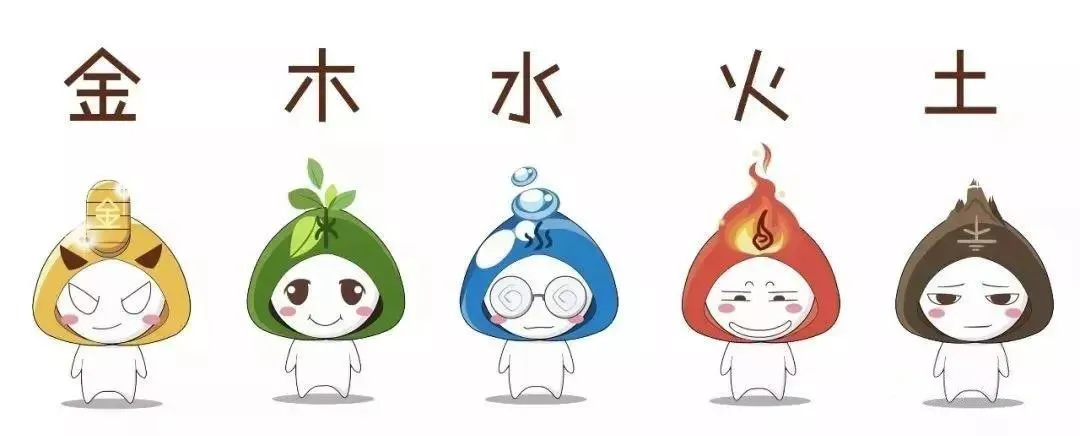 玄风命理|图文解读八字如何算命？
