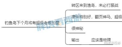 夢幻西遊：老王爆料漁島老板收購文哥1130神器，老板99%是楊洋-圖3