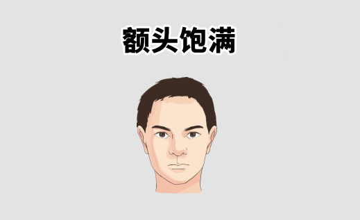 中国易经风水|俗语说：额头高，早年少奋斗；下巴圆，儿女中状元！