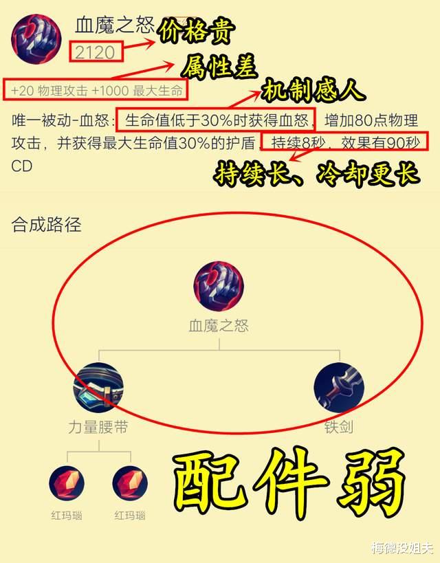 血魔|法师有面具，射手有末世？战坦也有了三代目血魔之怒