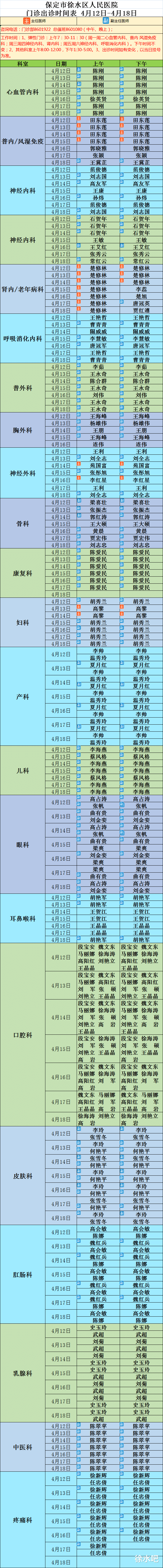 徐水吧 请查收！保定多家医院门诊出诊表（4月12日-4月18日）