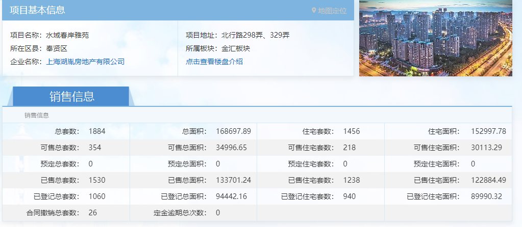 住房公积金|决胜临港丨双规划加持 金汇楼市由爆冷转供不应求