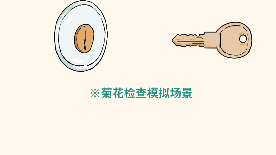 胆固醇|揭秘「痔疮手术」全过程，看完菊花一紧