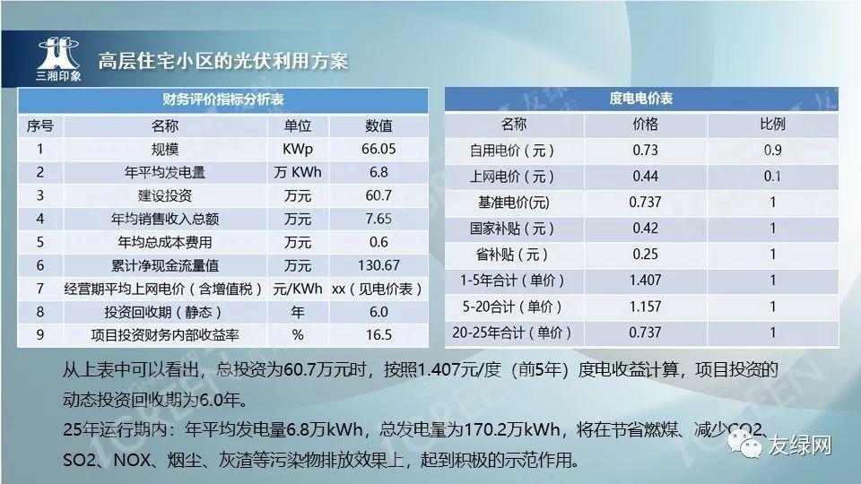 济南|李力群：如何打造超低能耗科技豪宅