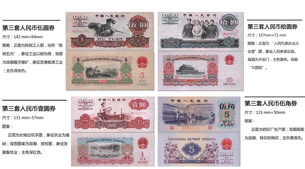 80年代|80年代买电视机还得用票?买台电视机多少钱?80年代的钱币现在值多少钱?