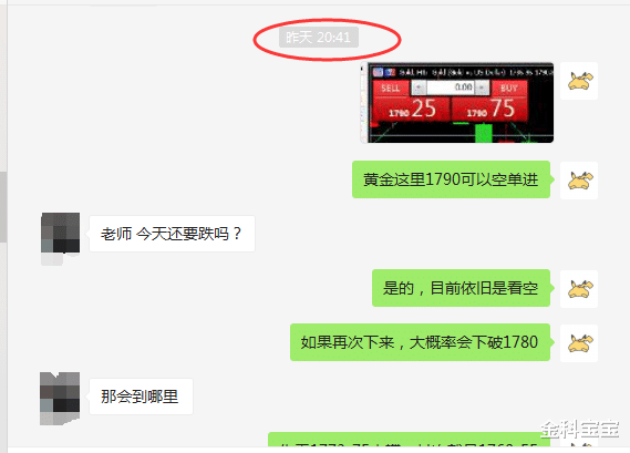 金科宝宝|金科解盘：8.19美联储再次推动美指，黄金后续继续回调！