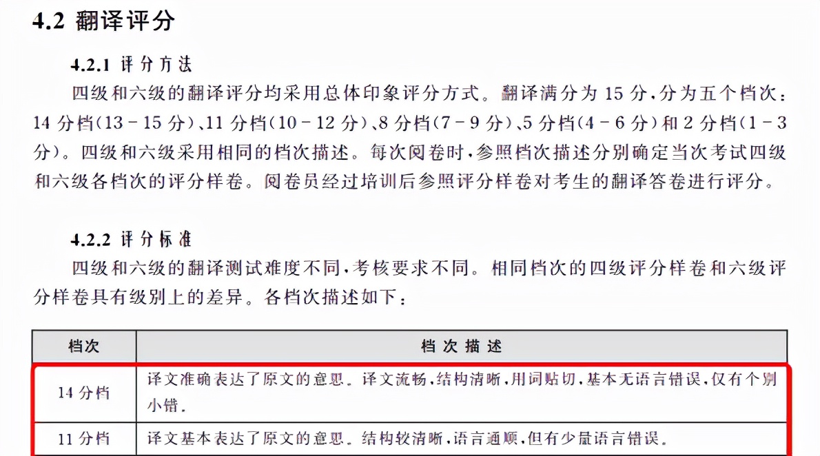 壹问三不知 它来了它来了,大学英语四六级网课资源,我给你们找来了