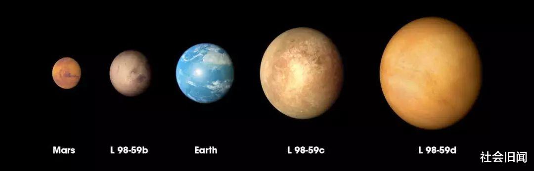 恒星 又一颗“超级地球”被发现，距离太阳系35光年，预测上面有生命存在
