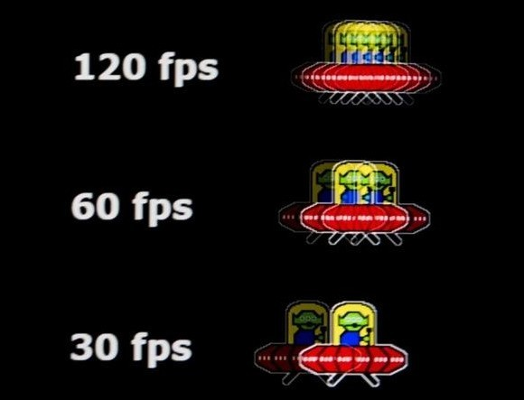 电影|不是所有人都需要4K/120Hz，你需要吗？