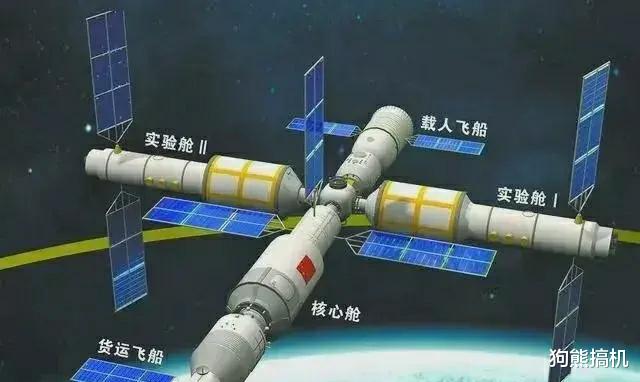中國空間站接受17國申請，日本被歸為第3世界，俄羅斯單獨1艙-圖3