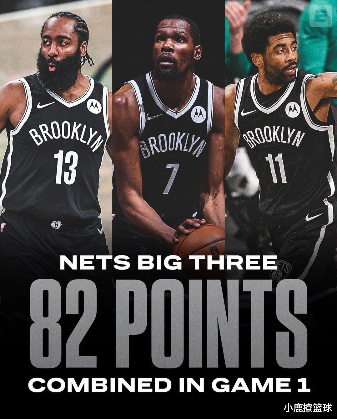 籃網(wǎng)隊(duì)|籃網(wǎng)總冠軍？三巨頭82+27+10，杜蘭特打瘋了，塔圖姆20中6被上課