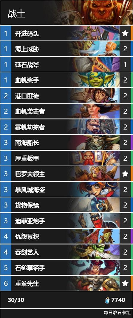 炉石传说|炉石传说：21.6版本第二周高胜率卡组！重拳先生或者不会削？