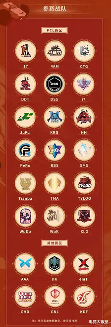 官宣|绝地大饭堂：BPC亚洲杯S2完整赛程公布，大胡子官宣离开FaZe