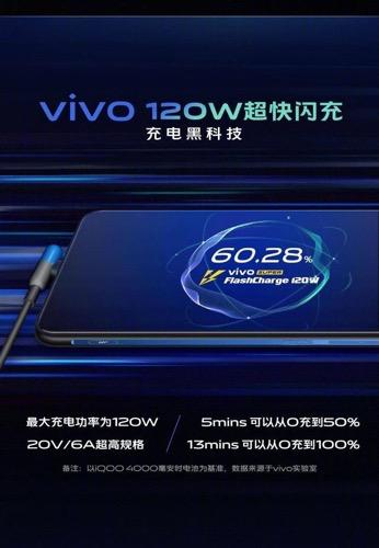 用你的手挖我的心|一直在用国产手机的请举手，请支持国货！