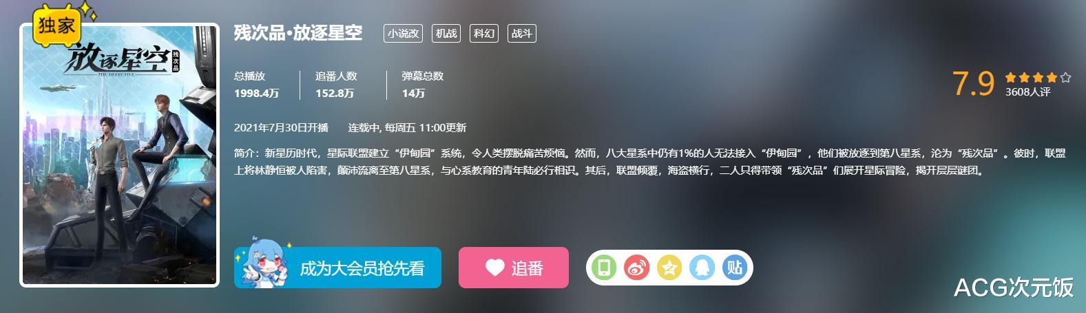 崩坏3|国漫新作播放量排名,最高已有1.5亿,2到5名加起来也比不上