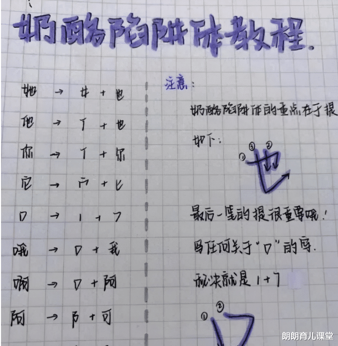 朗朗育儿课堂|高中生“蚂蚁体”火了，老师看得头皮发麻，网友：是家里有困难？