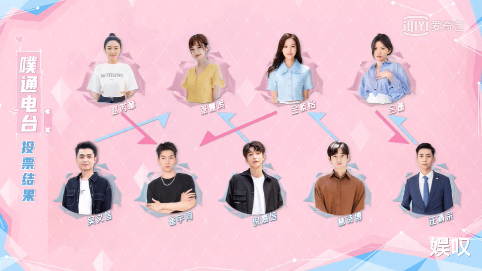 心动的信号第四季|《心动的信号4》后，又一档恋爱节目开播，第一期就看不下去？