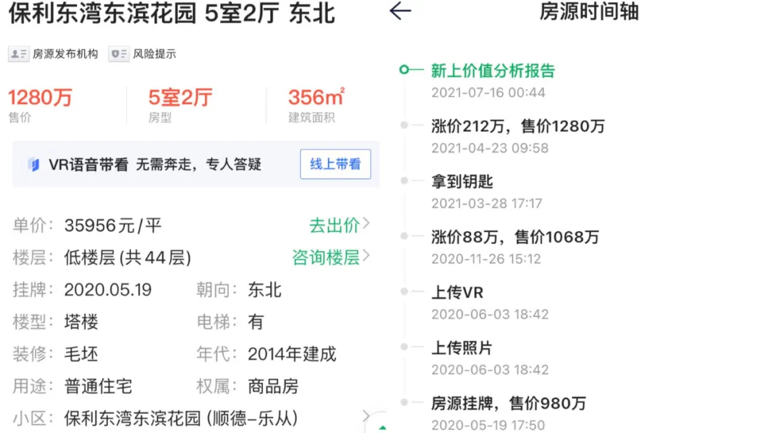 楼市|佛山东平河江景房，提价31%