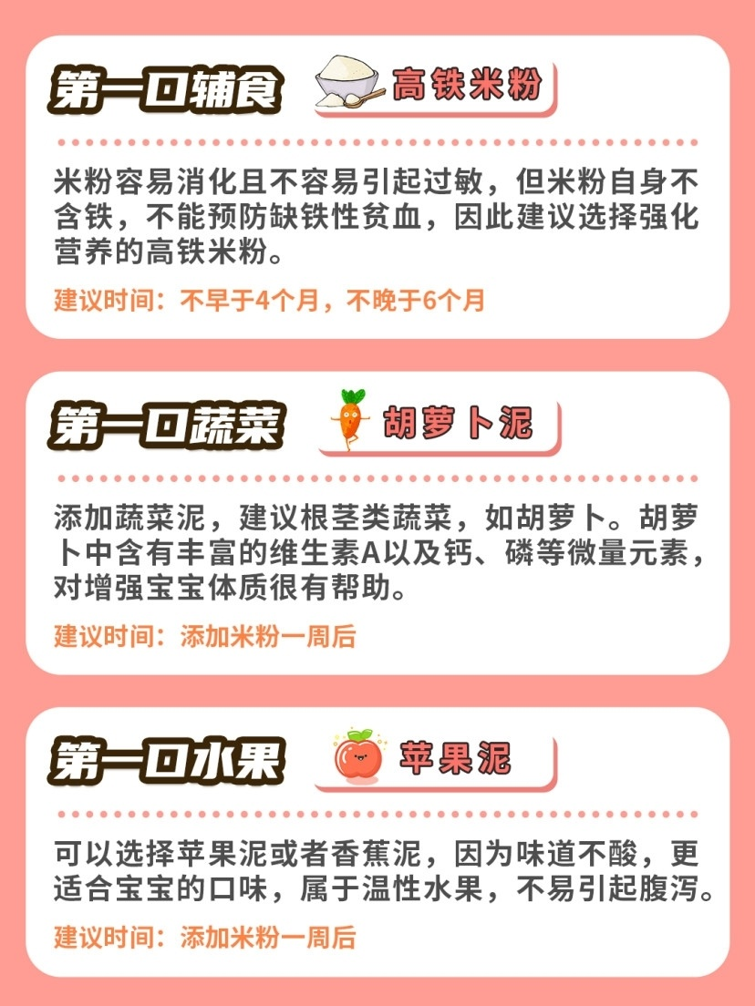 dodopapa爸爸制造|宝宝第一口辅食怎么吃？不同辅食添加时间一篇说清