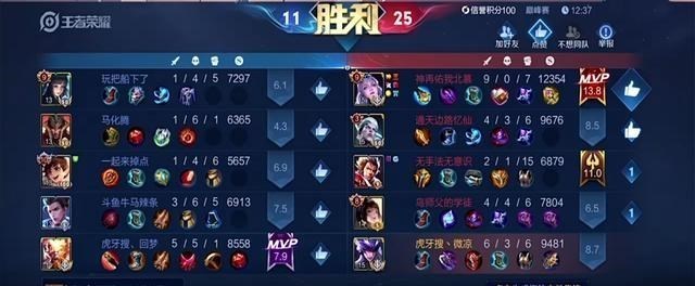 文华养|猴子就是一个娱乐性英雄，面对北慕微凉的组合，猴王也会被完虐！