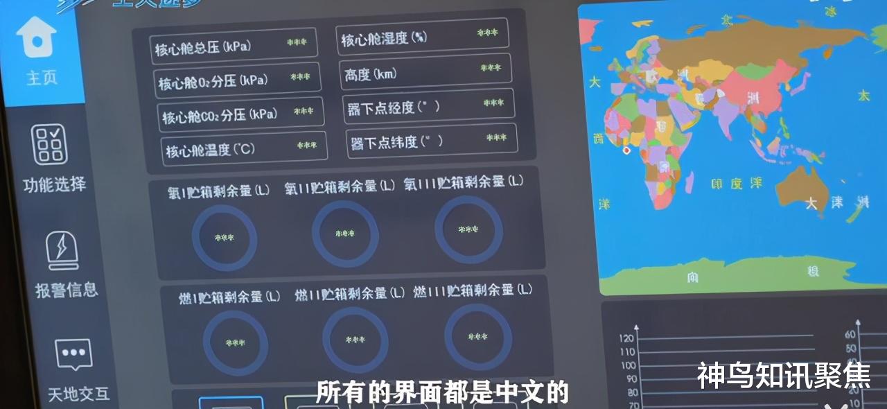 航天员|中国空间站内部曝光，外国宇航员想“蹭飞船”，先学好中文！