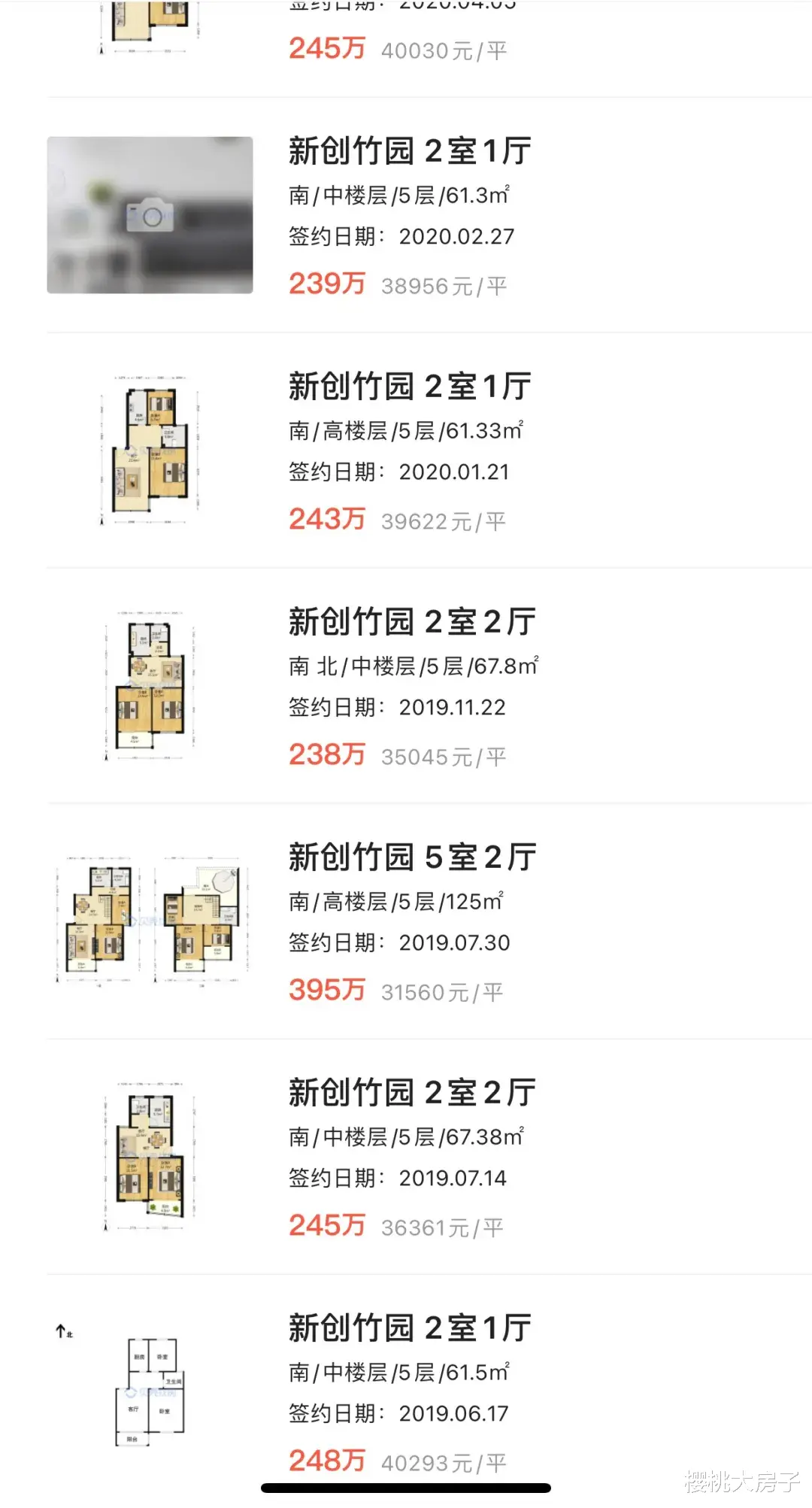 苏州|苏州调研丨长三角最大的价值洼地！