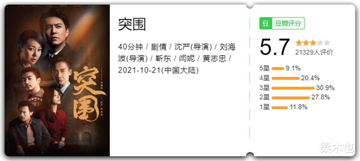 突围|《突围》评分降至5。7，连吃戏都演不好，也好意思叫《人命的名义》续集？