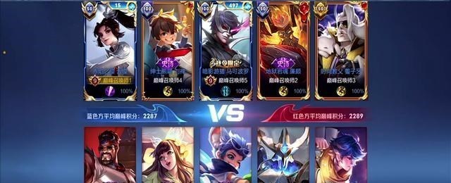 文华养|刺痛挂牌没战队要？一诺有刺痛一半的能力，AG会连四强都进不去？