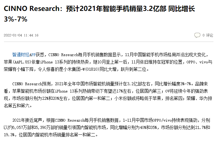 OPPO|2021年前11个月中国手机市场排名出炉，第一名同比增幅达40%！