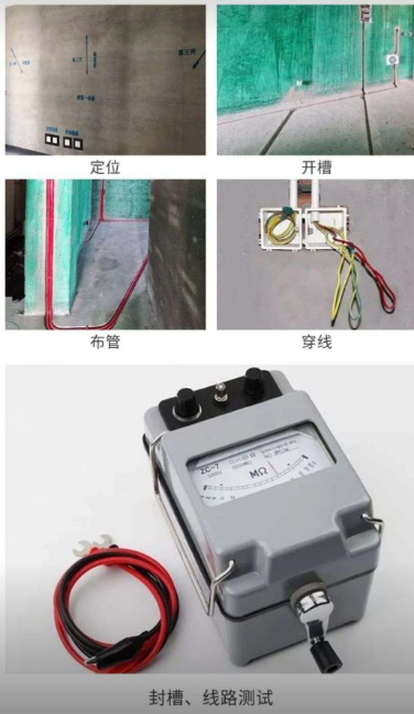 不得不了解的装修水电施工的知识,看完这些没人敢坑你