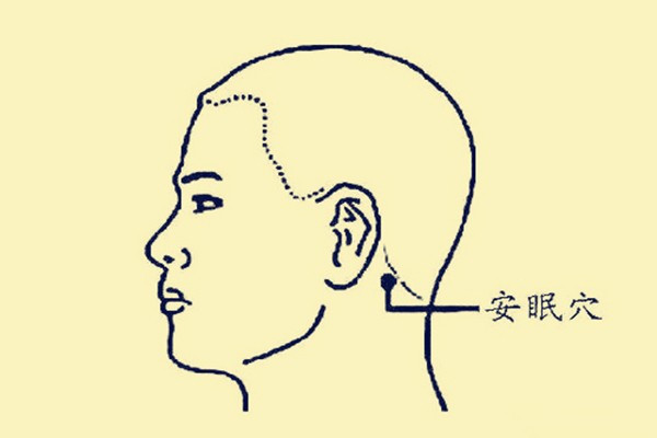 约伴|按摩这些穴位让你睡个安心觉！