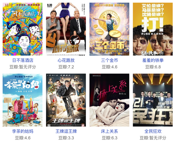 沈腾|沈腾登顶中国影史票房最高演员,破185亿票房,超越吴京黄渤