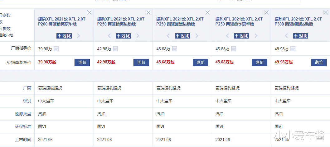 马力|别总盯着BBA不放，这车轴距3米1，搭2.0T+300马力，还配适时四驱