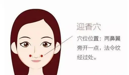 宫廷晟方|【艾·养生】鼻炎就要冬病夏治！此时艾灸，疗效抵过秋冬10倍