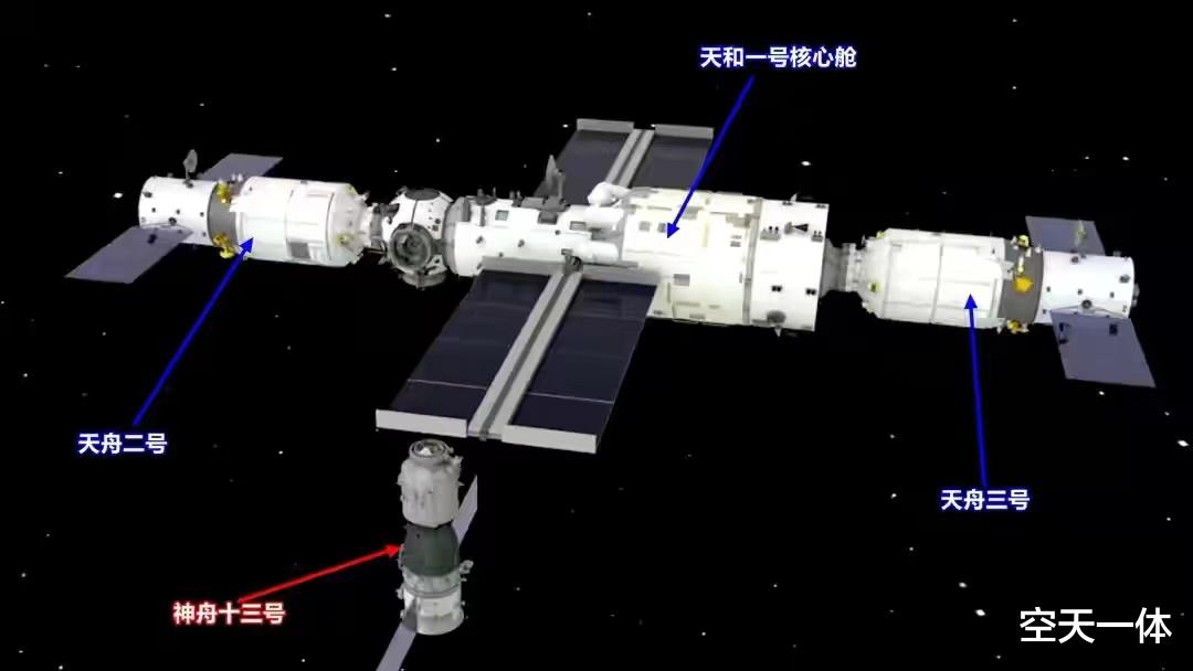 丹麦 3艘飞船同时对接中国空间站，天舟二号明年初才离轨，为啥这么久
