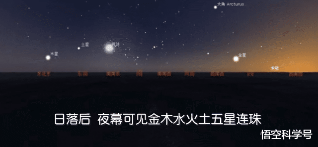 行星 五星连珠奇观！明晚金木水火土齐现夜空，会对地球产生什么影响？