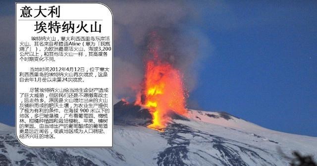 大象 活火山频繁活动有多可怕？埃特纳长到3357米，是否会影响全球？