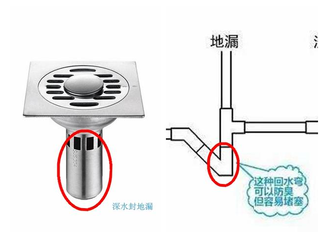 新房装修真是出尽洋相才知错!这15处装错人人笑掉大牙!瞎胡闹