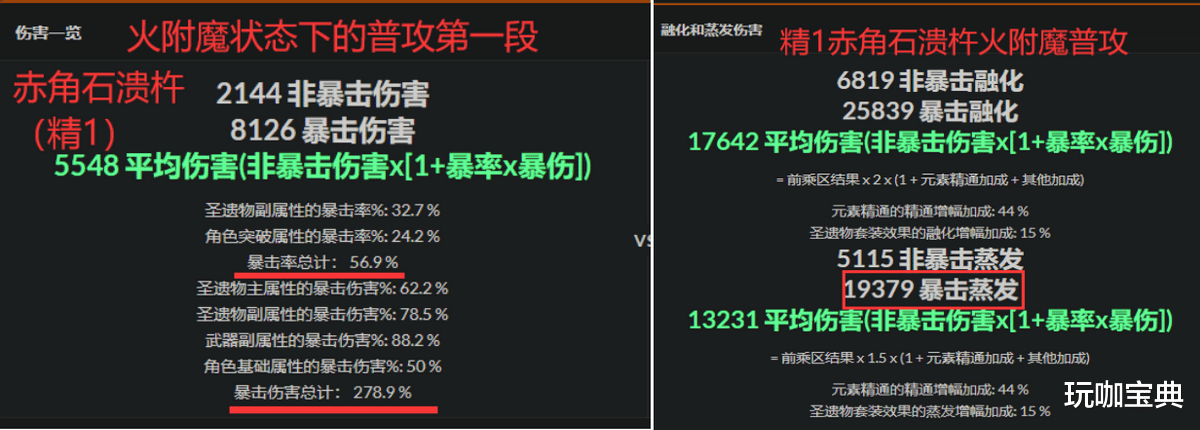 绝地求生|原神：新武器赤角石溃杵测试，迪卢克还行，通用性不错！