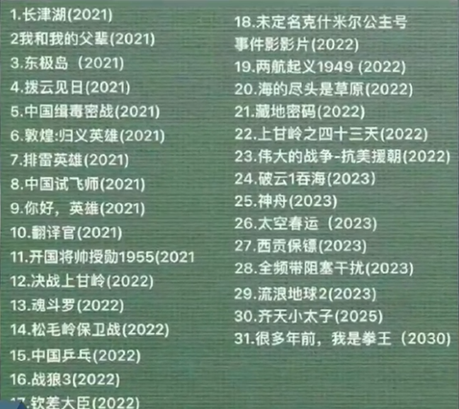 电影|《长津湖》成娱圈公敌？40亿票房无人祝贺！吴京究竟动了谁的利益