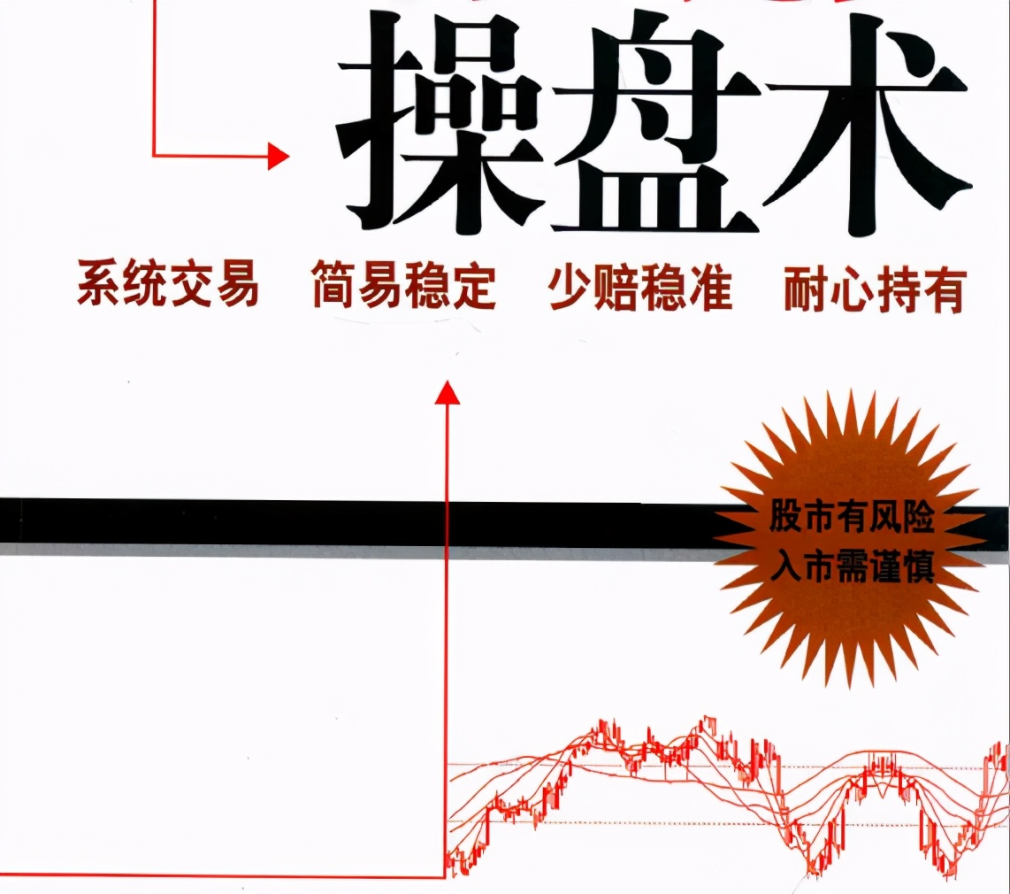 交易 10年职业操盘手退役箴言：宁买当头起，莫买当头跌
