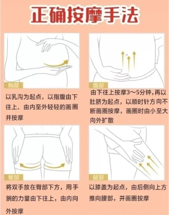 姐姐 怀孕各阶段身体变化和注意事项有哪些?准妈妈必看孕期攻略!