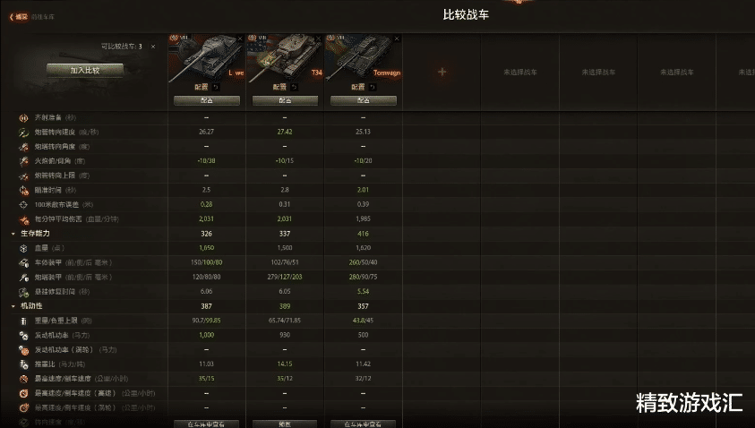 圣诞节|《坦克世界》战车介绍,瘸腿的8级搅屎棍,圣诞战车博福斯TRV