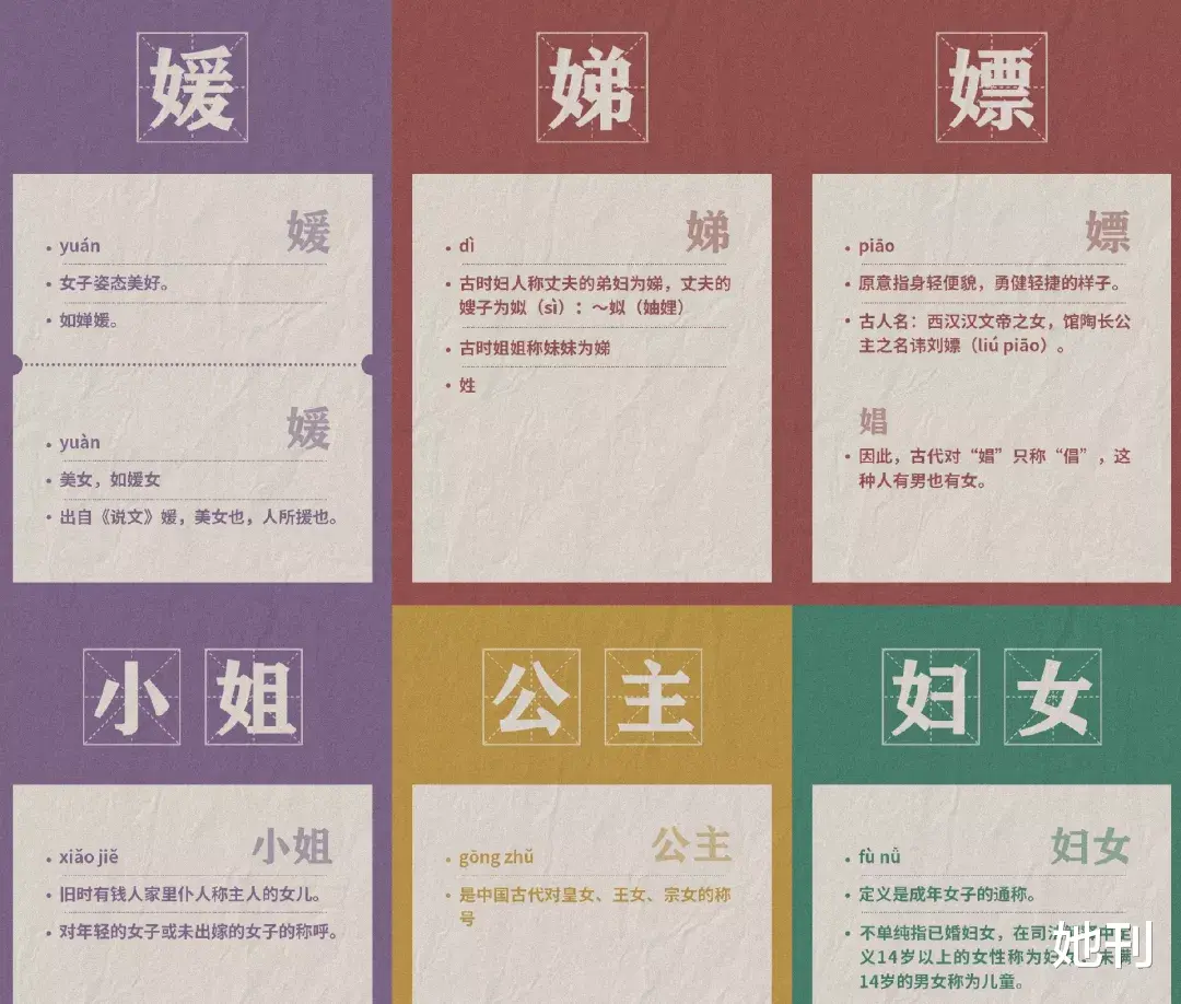 她刊 前天鉴茶、昨天鉴鸡、今天鉴媛？