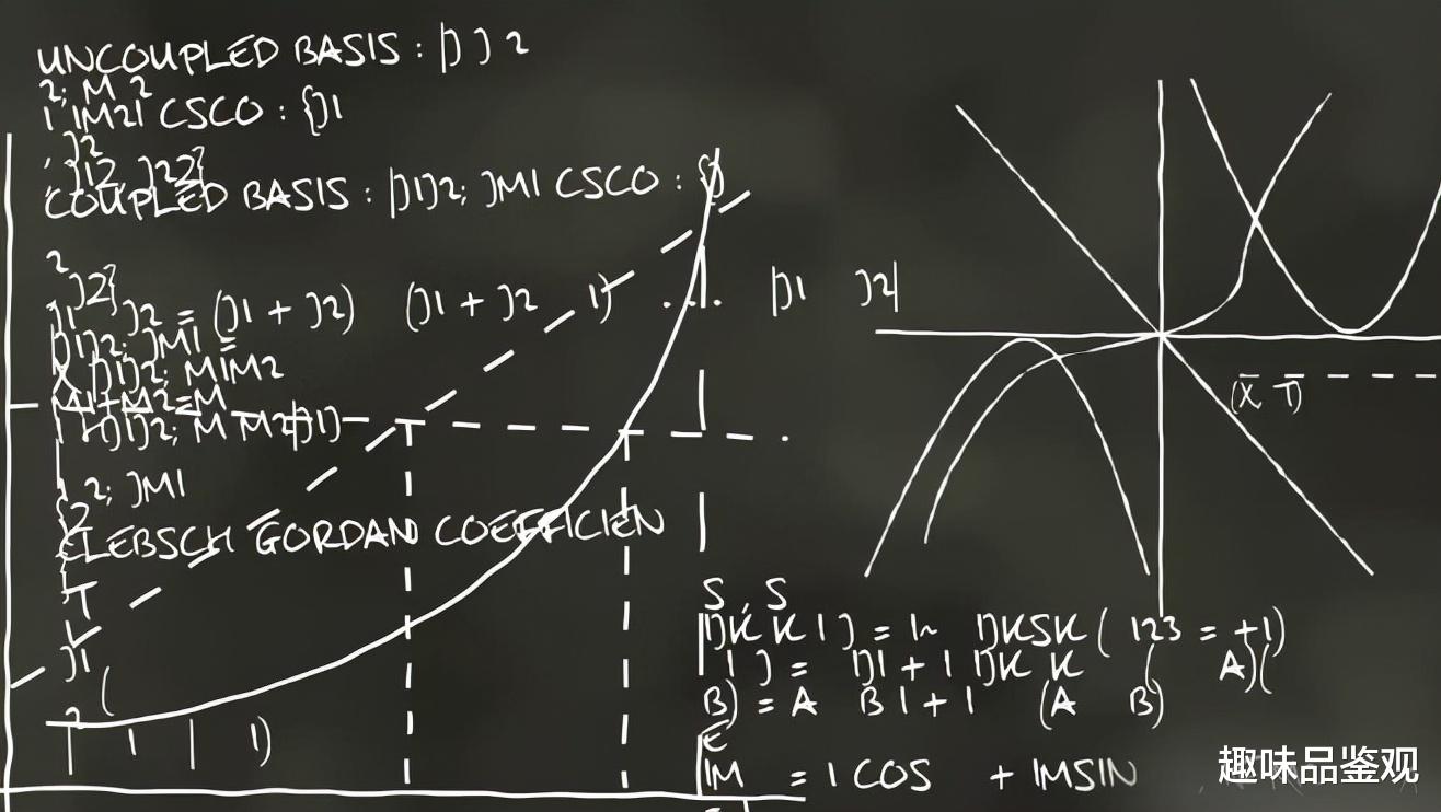 颠覆认知的10维空间1：四维空间的诞生，弦理论的横空出世