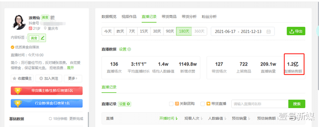 央视|被央视点名浪费的网红，换个马甲做吃播，大胃王到底该不该封禁